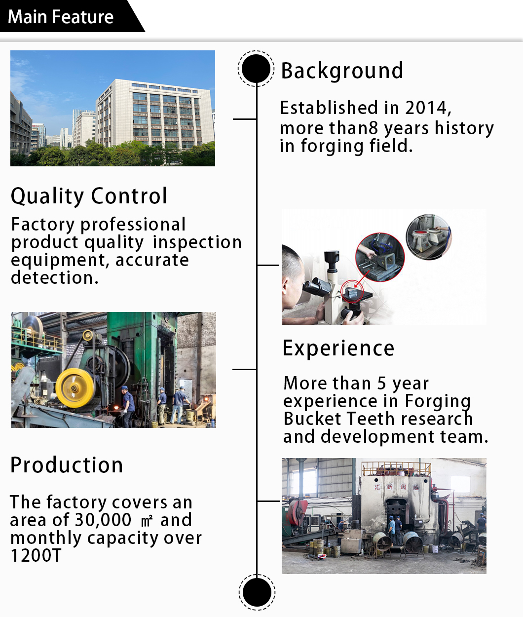 Godet &agrave; dents de 72 pouces